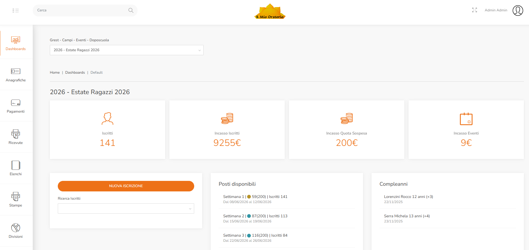 Dashboard gestionale